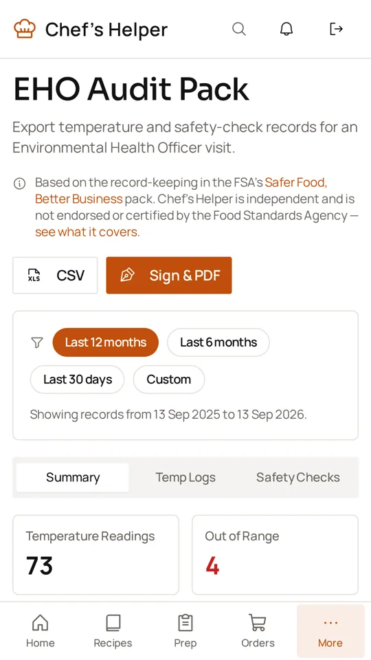 Chef’s Helper Android app: Be ready for an EHO visit